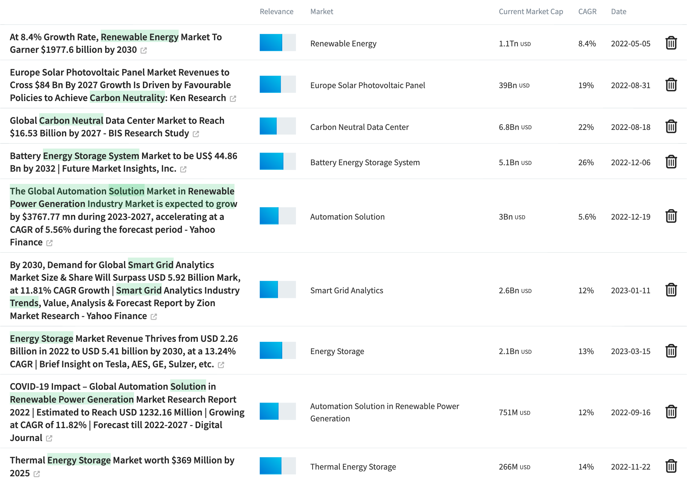 Market Reports (1)-1
